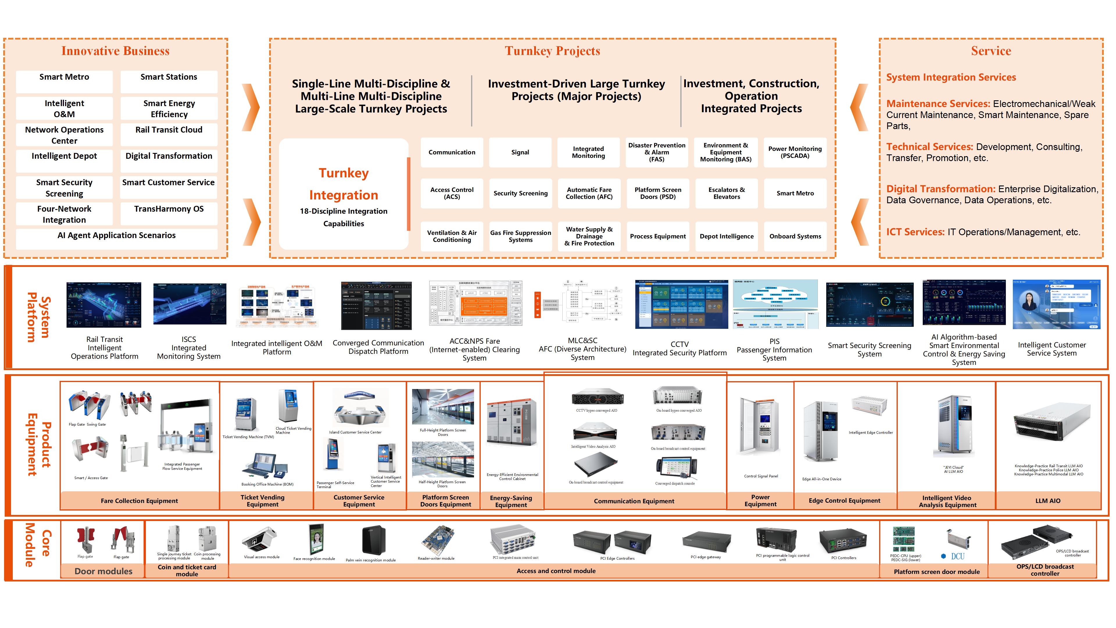 1764729950297909.jpg 710公海寰宇科技集团公司简介(英文)2025.10.28_21.jpg